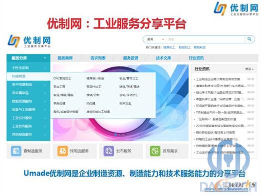 优制网，工业服务分享平台