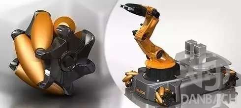 细数六种工业机器人关键技术